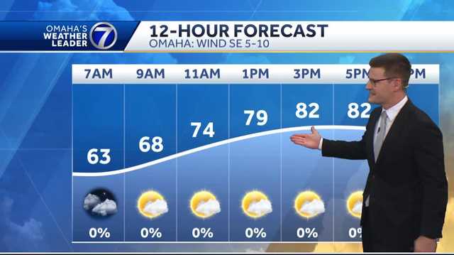 Warming up Wednesday in Omaha area