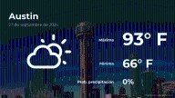 Pronóstico del tiempo en Austin para este sábado 27 de septiembre