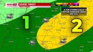 WNKY News 40 Weather Forecast