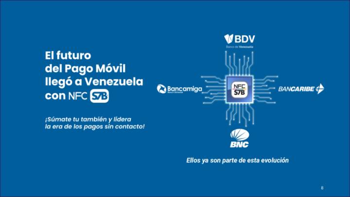 Pagar con el celular ya es posible entre personas y comercios