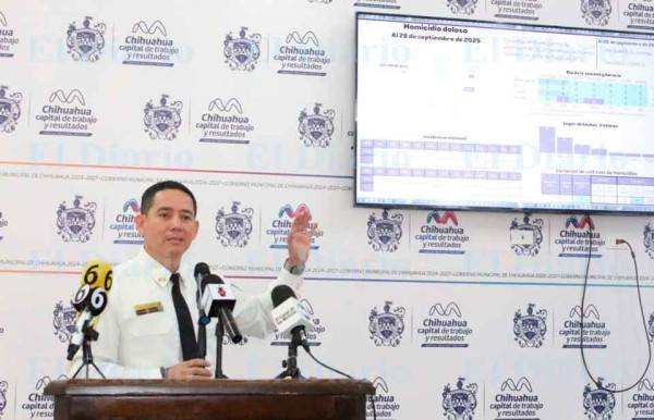 Van 21 homicidios en la capital en septiembre
