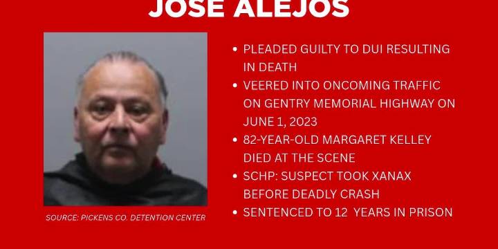 Sentenced: Jose Alejos