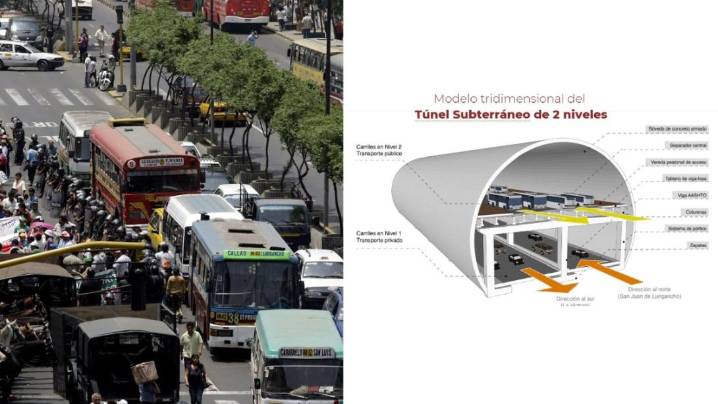Plantean construir túnel de 6 kilómetros debajo de la avenida Abancay
