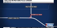 18-year-old man killed in motorcycle crash