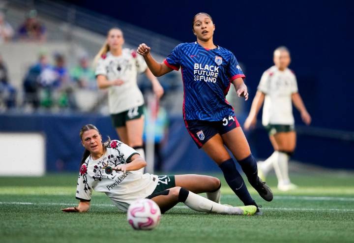 Olrando Pride face Alajuelense in CONCACAF W Champions Cup