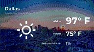 Clima de hoy en Dallas para este martes 16 de septiembre
