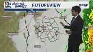 Fall like weather returns this week