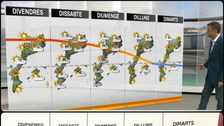 El mapa del tiempo, por Jaume Pi