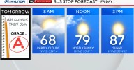 Sunny and warm weather Friday in Philadelphia area, storms possible this weekend. Here's the forecast.