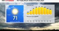 Pleasant weather will be sticking around this week for the Pittsburgh area