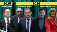 El calendario judicial que puede complicar los planes electorales de Sánchez para 2027
