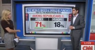 CNN Data Guru: Republicans Love What Is Happening to Kimmel