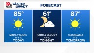 Very dry, warm weather continues to dominate South Carolina