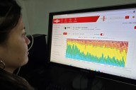 Investigadores de Veterinarias desarrollan proyecto de Ganadería 4.0