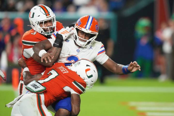 Florida falls to Miami to sit 1-3 for the 1st time since '86
