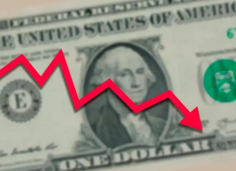 Dólar en Colombia lleva dos semanas por debajo de $4.000 y este año ya ha caído 11,7%, ¿qué hay detrás?