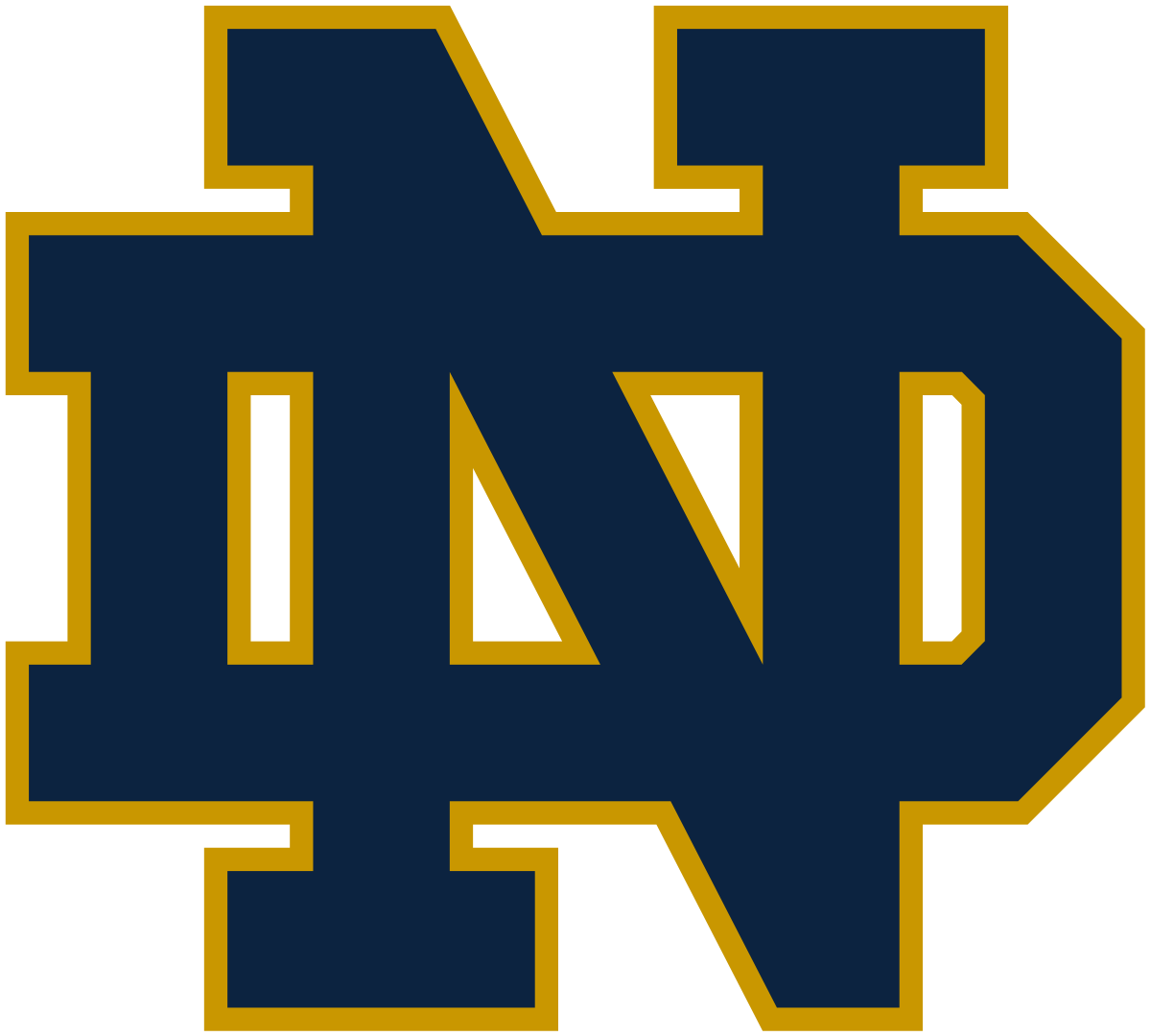 Notre Dame forms special committee for investigation into alleged sexual misconduct by dorm hall priest