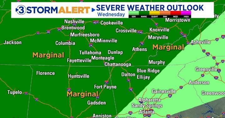 Wet conditions for the Tennessee