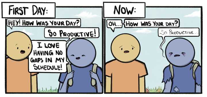 Exhausted, but productive