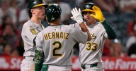 Athletics erupt for seven runs in third inning of a 10