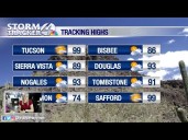 Quiet weather for the week!