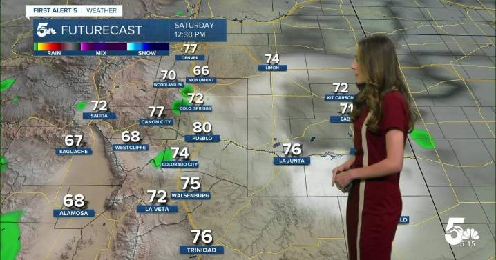 Scattered showers and thunderstorms will kick off the last weekend of Summer