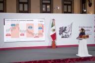 Desmiente Sheinbaum cifra de deportaciones de migrantes