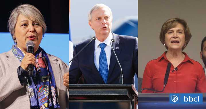 Cadem: Kast y Matthei caen, mientras Jeannette Jara toma distancia como favorita en primera vuelta
