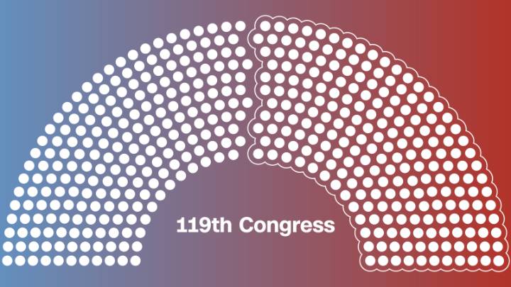 A breakdown of Speaker Johnson’s historically small majority