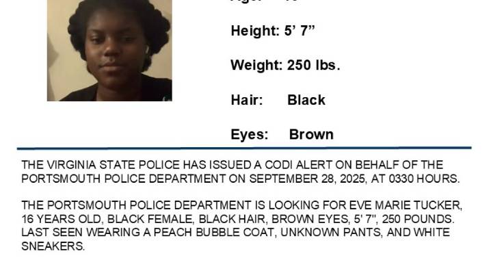 VSP issue CODI Alert for missing 16