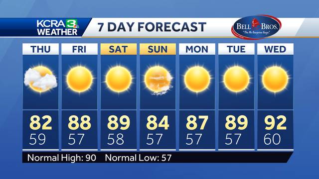 NorCal forecast: Here's where thunderstorms will pop up Thursday