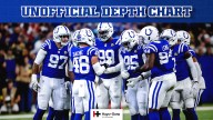 Colts release unofficial depth chart for Week 1 game vs. Miami Dolphins