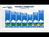 FORECAST: Scattered rain, gusty winds overnight across the Carolinas