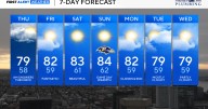 Gloomy start in Maryland, summery temperatures around the corner