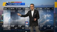 Flooding Risk is Lowering for Central NC