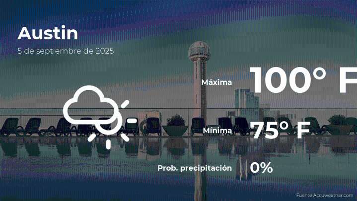 Pronóstico del tiempo en Austin para este viernes 5 de septiembre