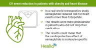 Semaglutide may reduce heart events more than tirzepatide