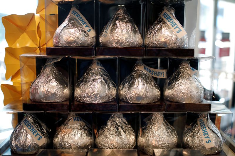 Hershey beats lawsuit claiming Reese's Halloween candies aren't spooky