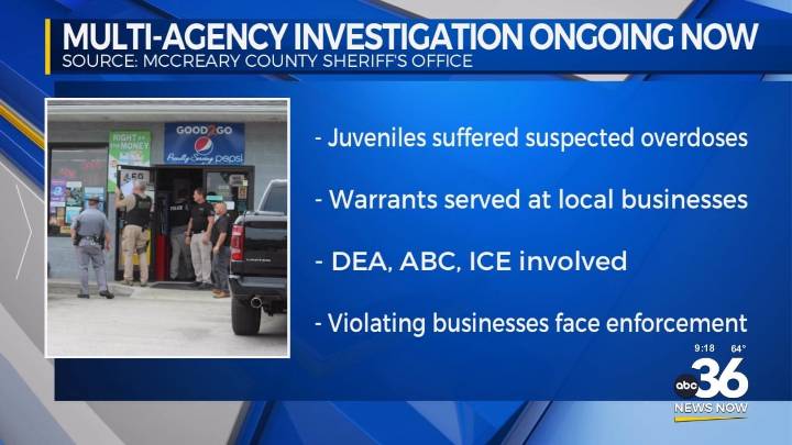 Investigation underway after juveniles suffer medical episodes in McCreary County