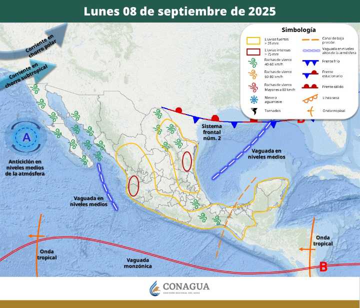 Pronóstico del Tiempo