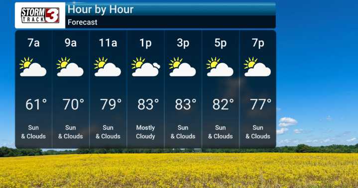 Fall-Like Chill Arrives