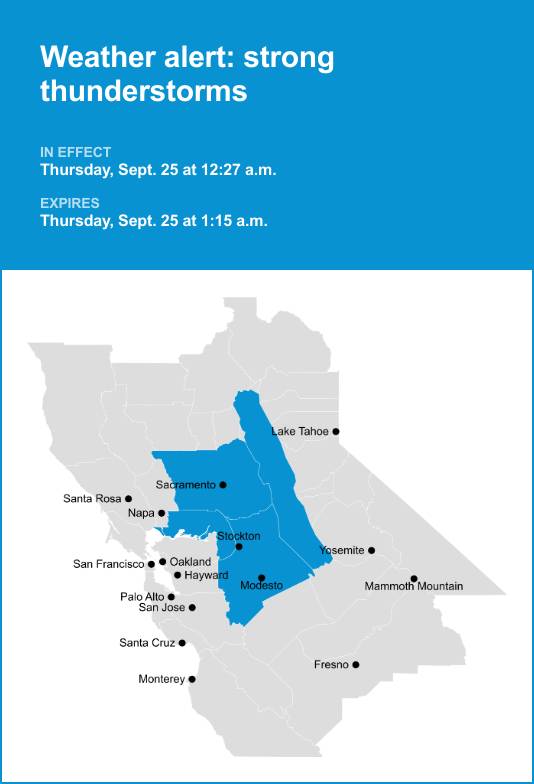 Pea-sized hail foreseen with thunderstorms to hit Delta Thursday — gusts to hit 30 mph