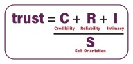 Cracking the Trust Code: How to Get Others to Support You