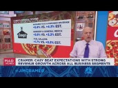 Jim Cramer takes a pit stop with Casey's General Stores' Q1 results