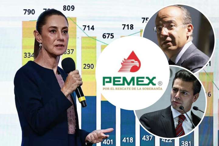 'Maldita deuda corrupta': Sheinbaum reprocha a Calderón y Peña el pasivo de Pemex