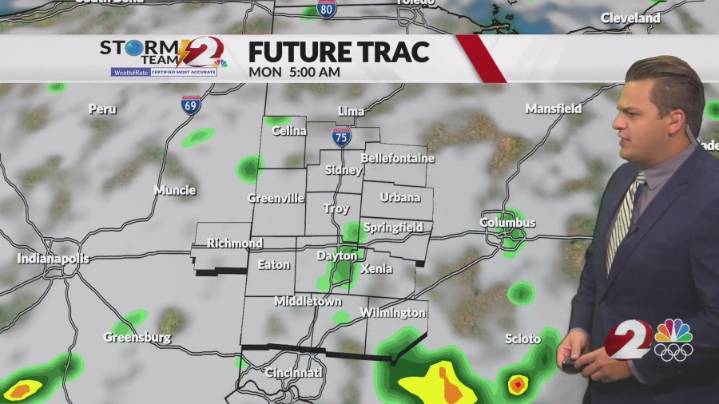 Cooling with much needed rain over the next week