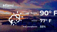Pronóstico del tiempo en Miami para este miércoles 10 de septiembre