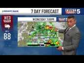 WATCH: Severe weather coverage