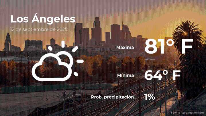 Los Ángeles: el tiempo para hoy viernes 12 de septiembre