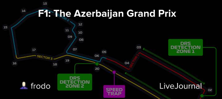 🏎️🏁🏆 F1: The Azerbaijan Grand Prix 🏆🏁🏎️: ohnotheydidnt